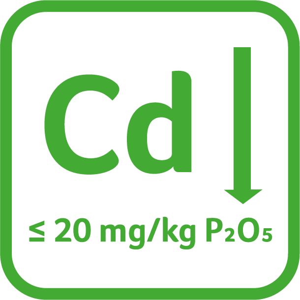 Маркировка в соответствии с регулированием Европейского союза